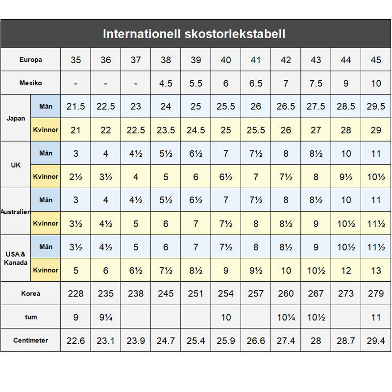 🎅 Weihnachtsverkauf -49% Rabatt🥳Rutschfeste Damen-Stiefeletten