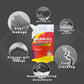 🔥HEISS 50% RABATT🔥Platte Beton Riss Wasserdicht Reparatur Dichtungsmittel