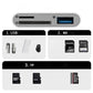 SD/TF/USB-Kartenleser
