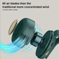 ❄️50% OFF!💨Um 360° drehbarer, tragbarer Mini-Clip-Ventilator