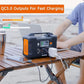⏳Zeitlich begrenztes Angebot⚡200W Portable Power Station mit Display❗Nur drei Tage lang erhalten Sie 50% Rabatt auf alle Modelle!💥