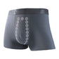Herren Boxershorts – Atmungsaktiv, Weich & mit Ergonomischer Tasche