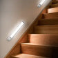 LED-Schrankleuchte mit intelligentem Bewegungssensor