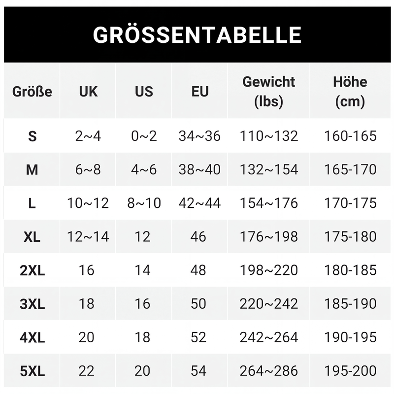 📢📢50%Rabatt!!!🎉✨Herren-Sweatshirt mit entspannter Passform, Halbreißverschluss und Waffelstruktur