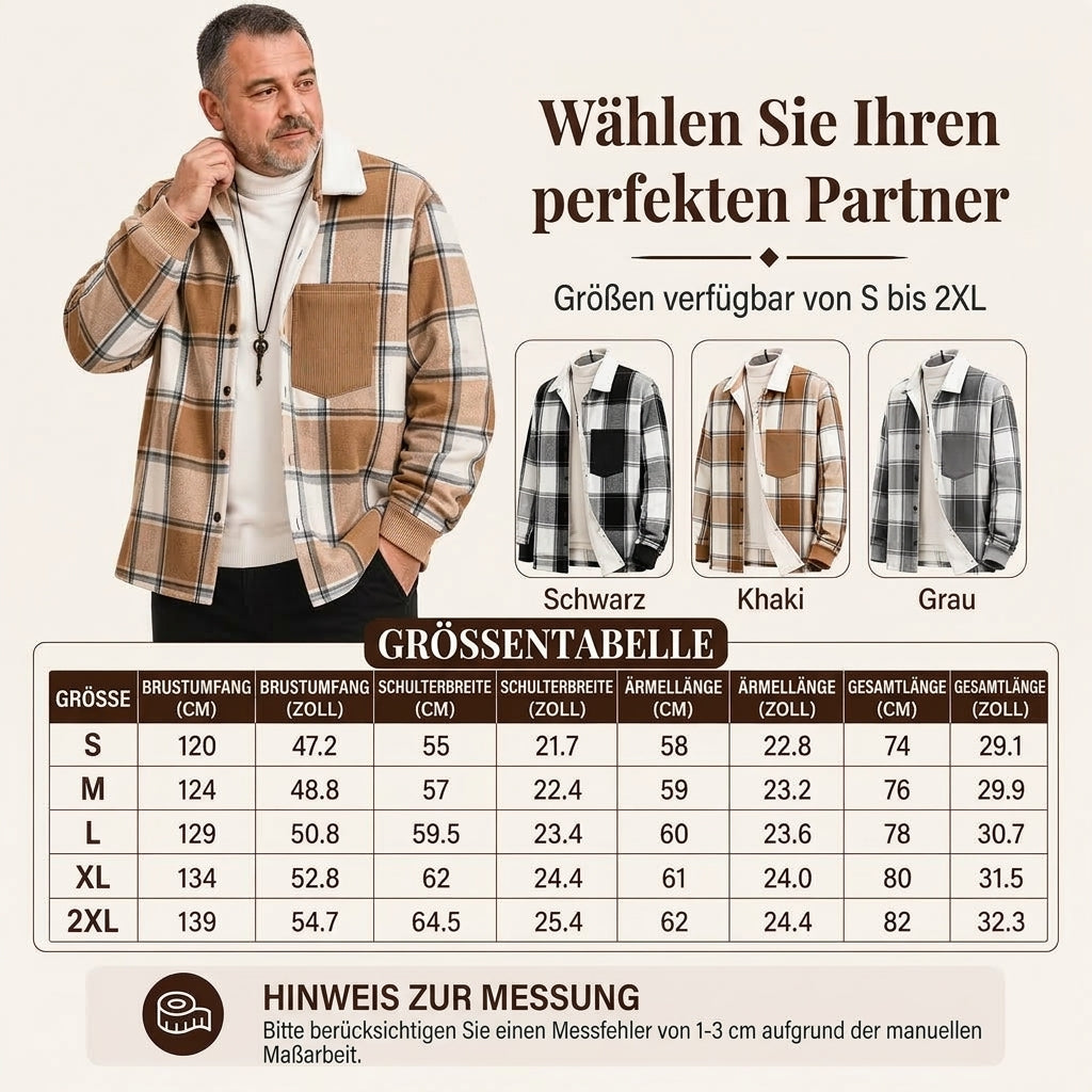 📦 Täglich 500+ Pakete versendet – der Wahnsinn! Herren Freizeit Karohemdjacke