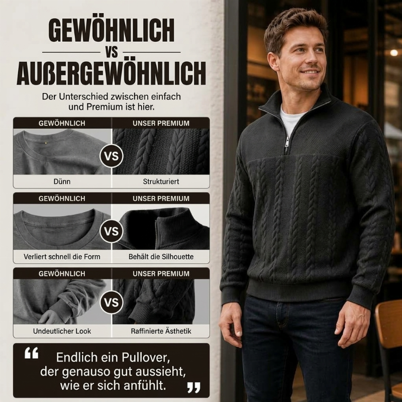 Herren-Casual-Sweatshirt mit Jacquard-Muster und halbem Reißverschluss