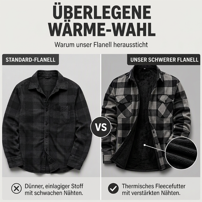📢📢50%Rabatt!!!🎉✨Wärmflannelhemd Jacke für Herren im Winter Karomuster