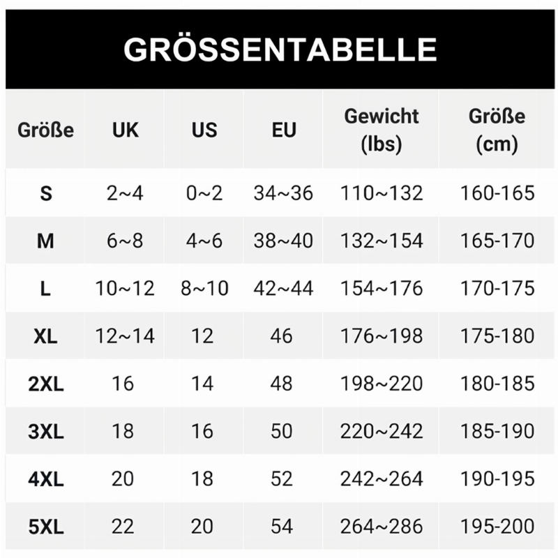 📦 Täglich 500+ Pakete versendet! Warme pflegeleichte Strickjacke